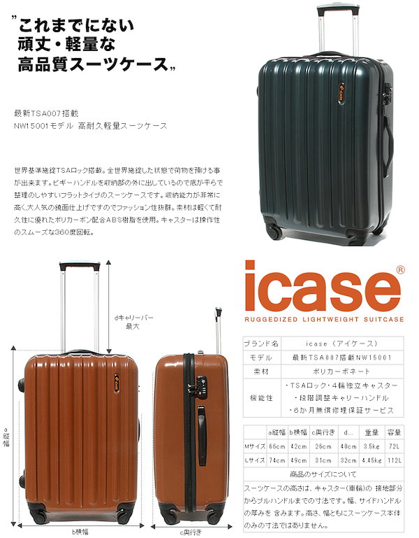 icase クリアランス スーツ ケース