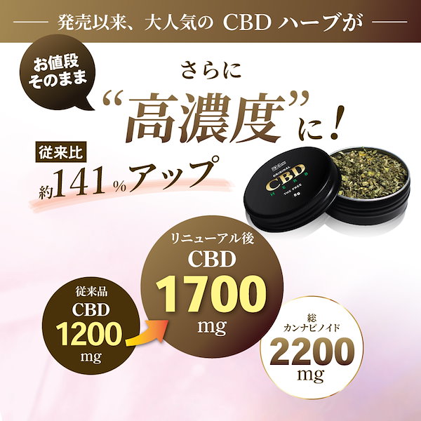 【高品質】PHC0.5ml 高濃度配合 CBP CBD CBN CBG 最強【CBP&P/HC】0.5ml リキッド 高濃度 CBD CBN CBG 文学・小説
