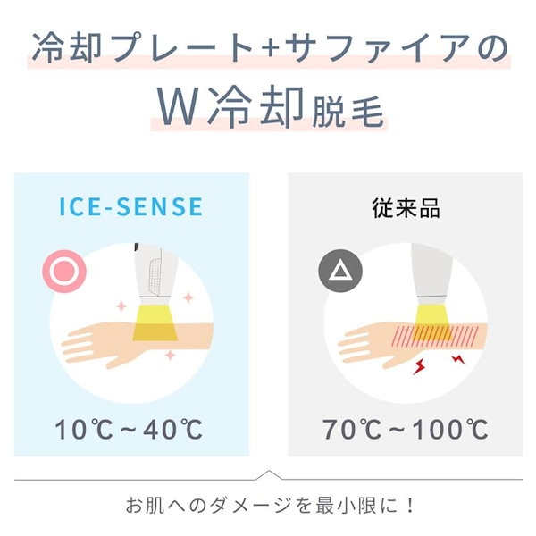 Qoo10] LOMAYA IPL脱毛器 家庭用脱毛器