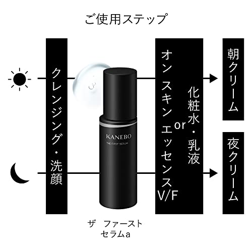 KANEBO(カネボウ)ザ ファースト セラムａ