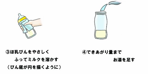 ピジョン 調乳ポット かんたんミルクづくり ピジョン 調乳ポット かんたんミルクづくり
