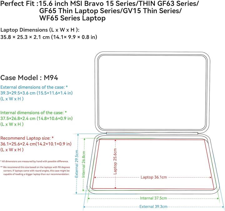 硬質EVA保護スリーブケース 15.6インチ MSI Bravo A4DDR ラップトップ用 Thin GF63 防水( Black, For MSI 15.6インチ（M94-2）)