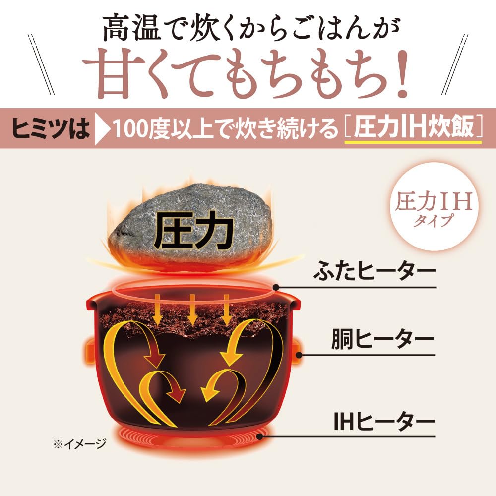 象印 炊飯器 3合 圧力IH式 極め炊き 黒まる厚釜 保温30時間 ブラウン NP-RM05-TA 象印 炊飯器 3合 圧力IH式 極め炊き 黒まる厚釜 保温30時間 ブラウン NP-RM05-TA