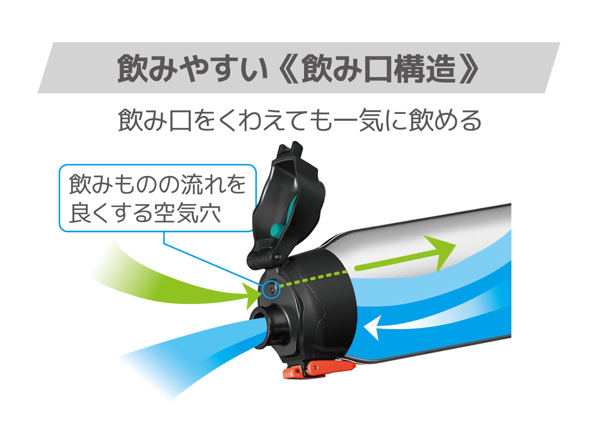 サーモス 水筒 真空断熱スポーツボトル 1L ブラックバレンシア 保冷専用 FHT-1002F BKV サーモス 水筒 真空断熱スポーツボトル 1L ブラックバレンシア 保冷専用 FHT-1002F BKV