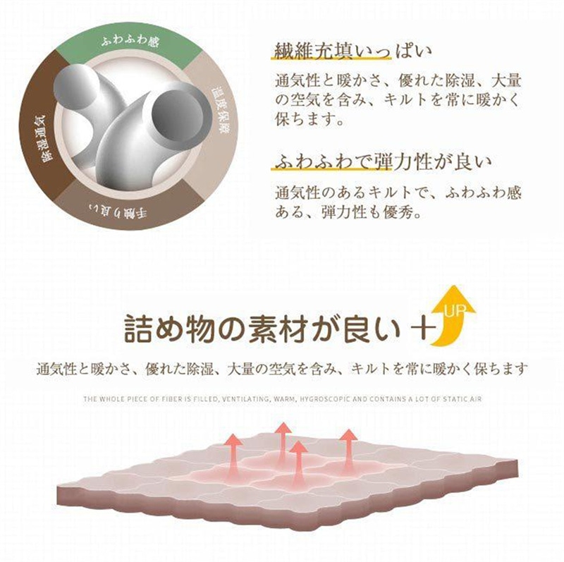 こたつ布団 長方形 おしゃれ 立体花柄設計 AB両面 極細フランネル ボア 掛け布団 シングル ダブルサイズ 増量タイプ ボリューム感がたっぷり 冬用寝具 こたつ布団 長方形 おしゃれ 立体花柄設計 AB両面 極細フランネル ボア 掛け布団 シングル ダブルサイズ 増量タイプ ボリューム感がたっぷり 冬用寝具