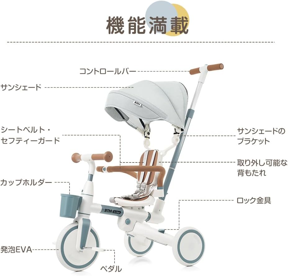 BTM 子供用三輪車 押し棒付 7in1 多機能 座面回転 キッズバイク 座面回転 ブルー BTM 子供用三輪車 押し棒付 7in1 多機能 座面回転 キッズバイク 座面回転 ブルー