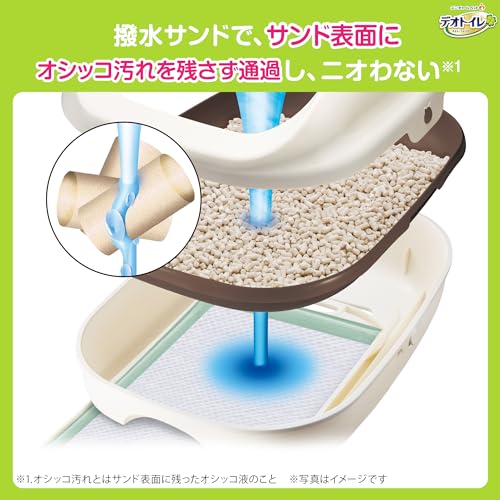 デオトイレ 猫用 サンド 香る消臭 抗菌サンド ホワイトフローラル 3.8L4個 おしっこ ペット用品 ユニチャーム[ケース販売]