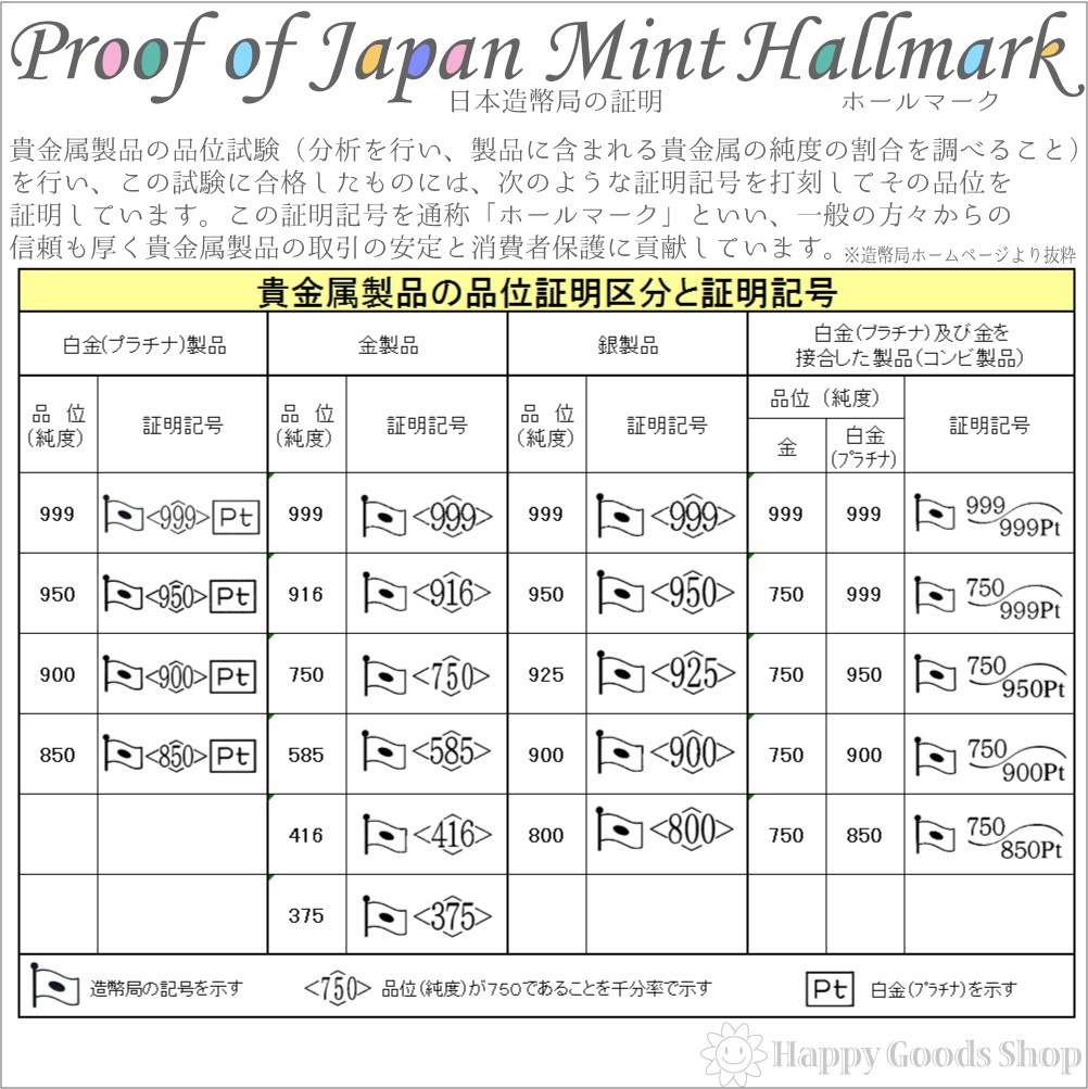 k18 18金 喜平 ネックレス 6面 ダブル 10g 40cm 中留 メンズ レディース チェーン