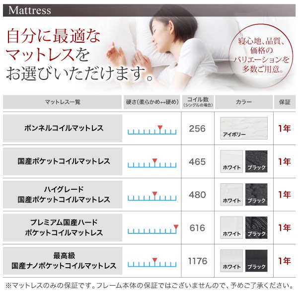 Qoo10] 高さ調節可能 棚/コンセントつき デザイ