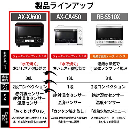 シャープ 30L 2段調理タイ : 家電 : シャープ ヘルシオ 低価超激得