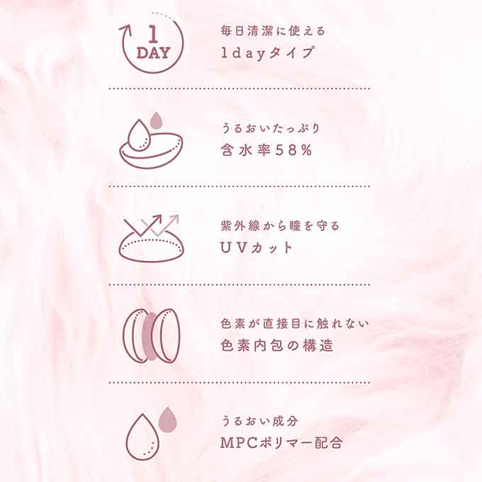 おまけ付（4箱40枚) カラコン 1day ミシュー ワンデー 度あり 度なし ワンデー カラーコンタクトレンズ 15.0 mm 14.5mm michou 進撃のノア るな UVカット en