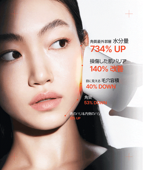 メイクオン サーモウェーブアイリフト 新品未使用 未開封 Qoo10] メイクオン [公式限定]サーモウェーブアイリフト+マ