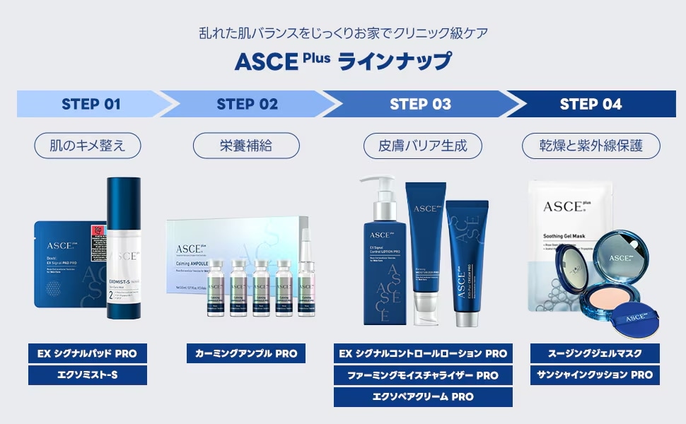 Qoo10] ASCE+ エクソペアクリームプロ, 50ml