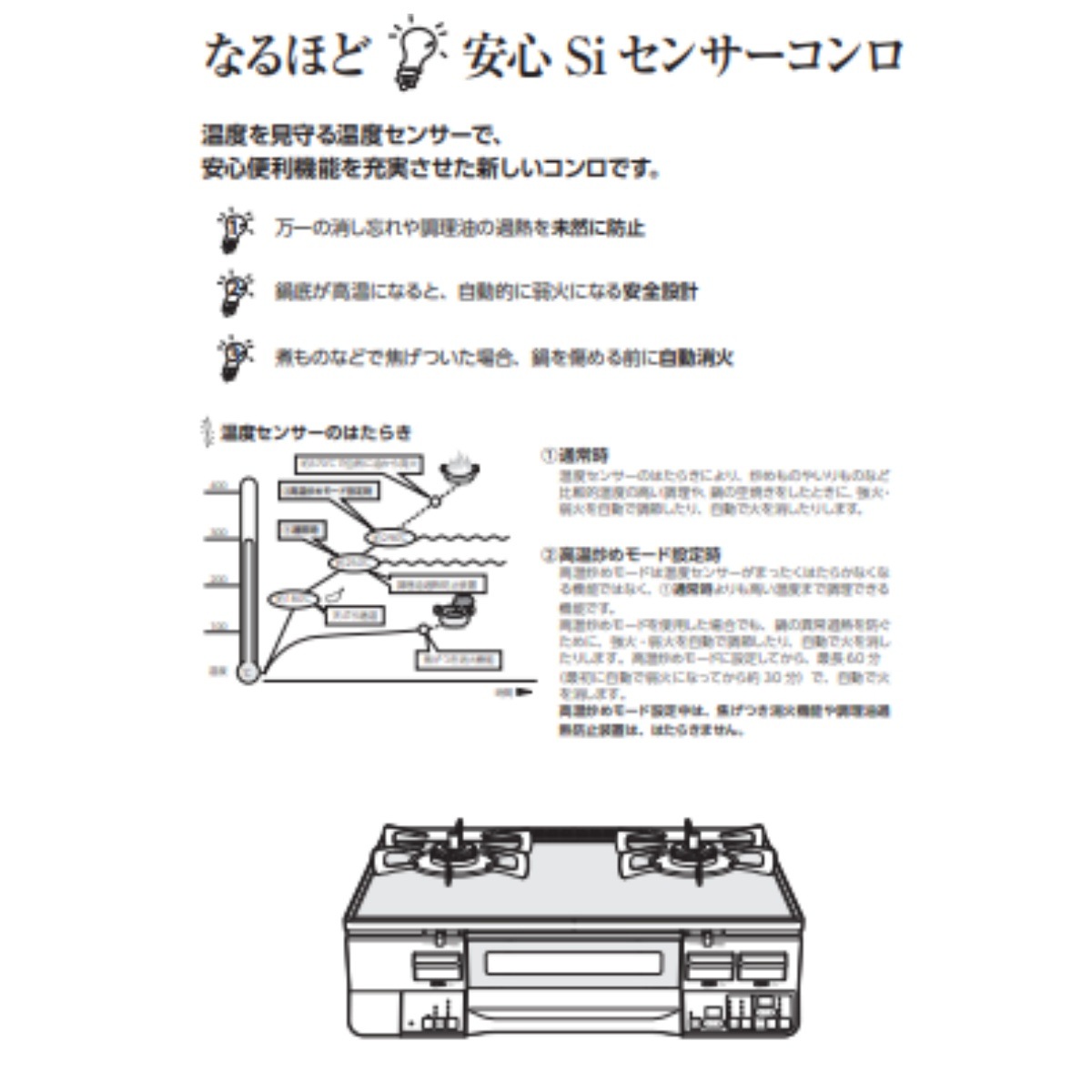 RTE65VACB-GL-A13　 都市ガス ガスコンロ LAKUCIE ラクシエ 2口 左強火力 約59cm　消し忘れ消火機能 料理 炒め物 揚げ物