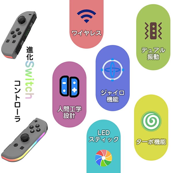 Qoo10] 任天堂 【本日限定】switch コントローラー