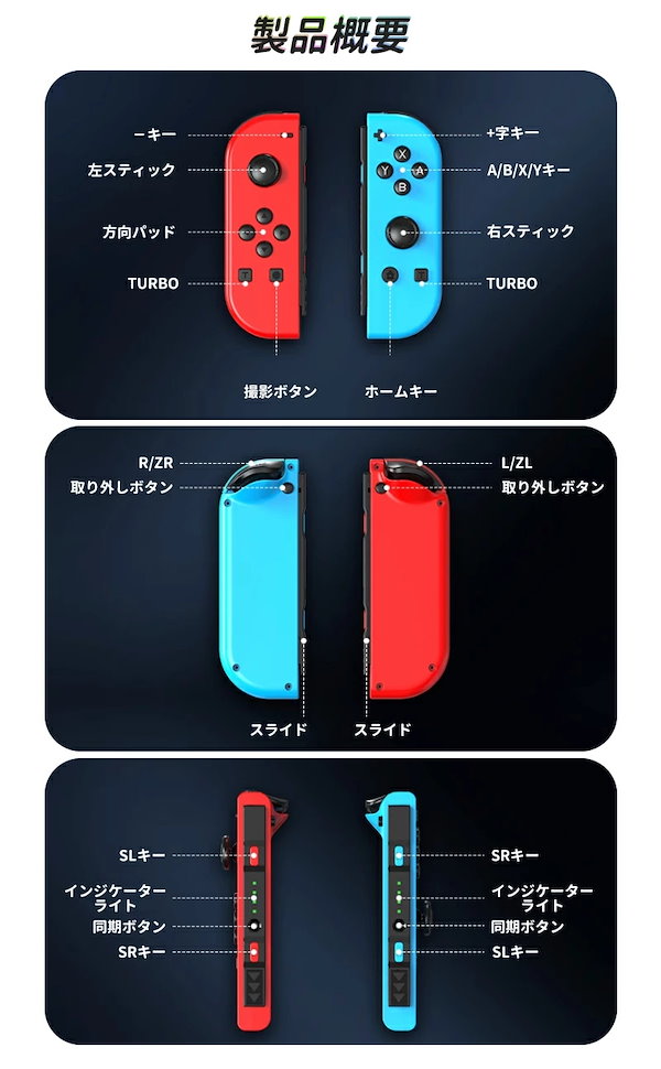 【平日限定割引】【24時間以内発送】switch 本体、プロコン、SD 64GB 任天堂 - Nintendo 64 Nintendo Switch Online＋追加パック専用