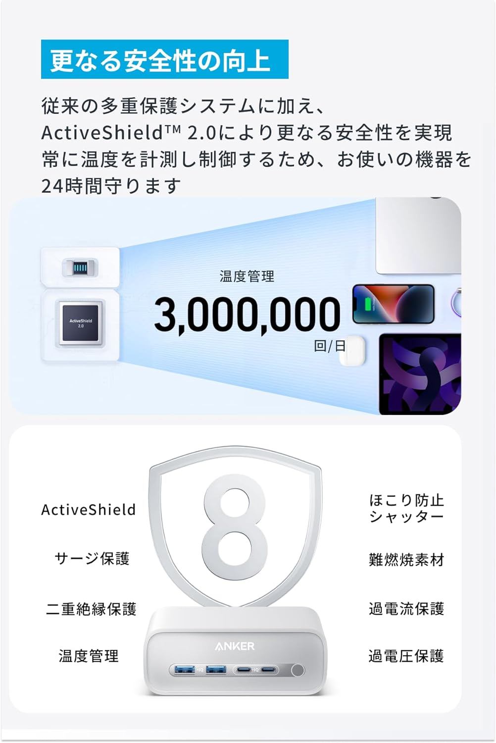Anker Charging Station 7-in-1, 100W USBタップ 電源タップ AC差込口 3口 USB-C 2ポート USB-A 2ポート 延長コード 1.5m Anker Charging Station 7-in-1, 100W USBタップ 電源タップ AC差込口 3口 USB-C 2ポート USB-A 2ポート 延長コード 1.5m