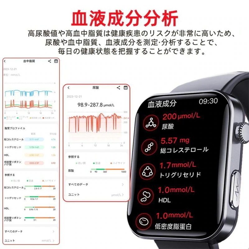 スマートウォッチ 製センサー 血糖値 心電図 血圧測定 通話機能 血液成分分析 高精度心拍数 睡眠検測 血中酸素 24時間健康管理 iPhoneAndroid対応 24新規 スマートウォッチ 製センサー 血糖値 心電図 血圧測定 通話機能 血液成分分析 高精度心拍数 睡眠検測 血中酸素 24時間健康管理 iPhoneAndroid対応 24新規