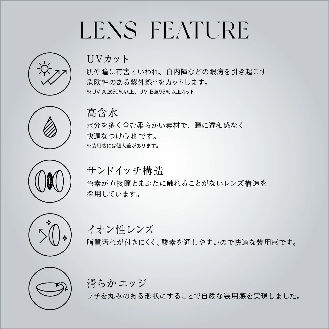 【3箱セット】14.2mm 1day 10枚入り　アンエンユリ 度あり UVカット 高含水 カラコン 透明感 おしゃれ メイク映え アッシュ ブルーグレー EE110-3