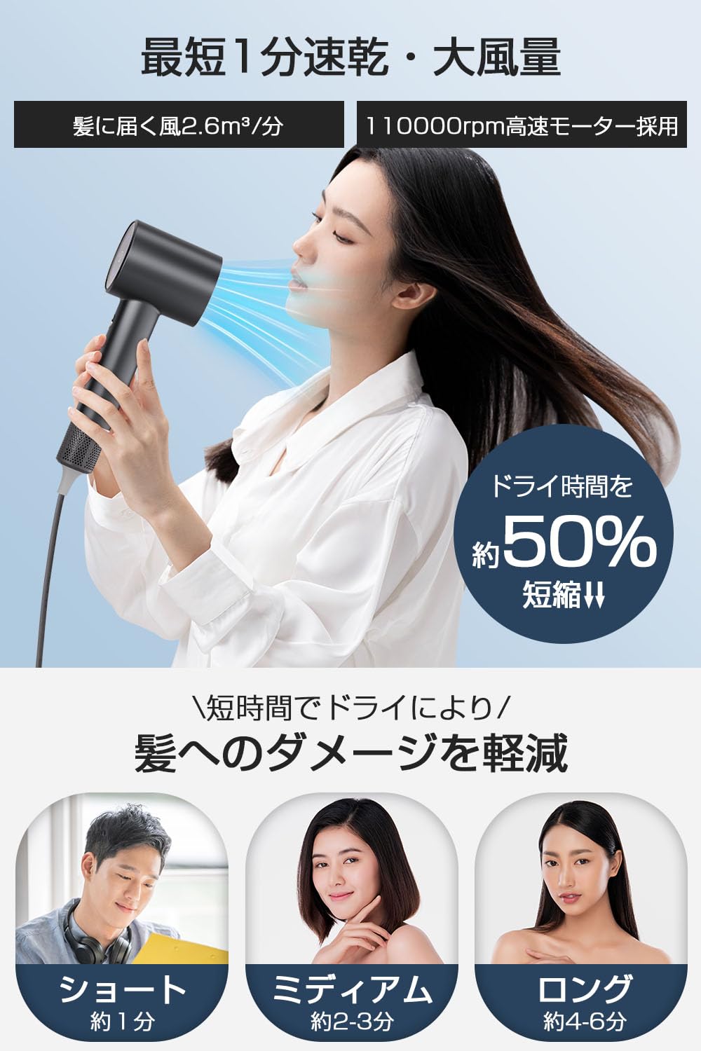3億高濃度マイナスイオンドライヤー 超大風量速乾 8通りの風をカスタマイズ可 新設計・3億高濃度マイナスイオン ドライヤー 超大風量 速乾 ヘア
