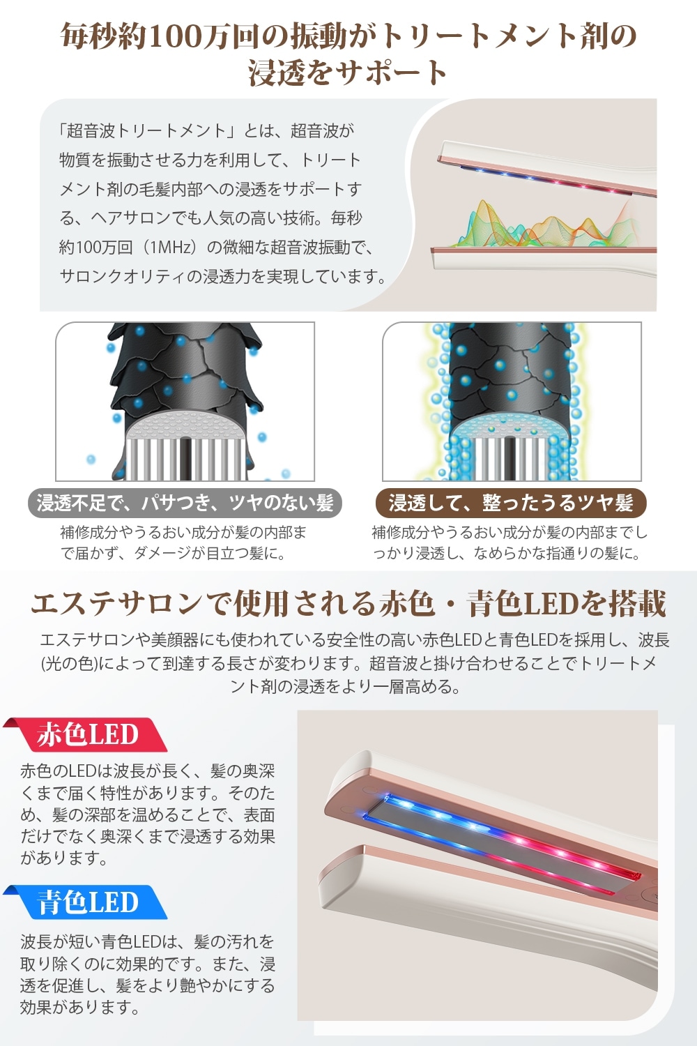Ryanboo 超音波トリートメントアイロン ツヤ髪 赤色x青色LED Qoo10] Ryanboo 【大手メーカー生産】超音波トリートメント