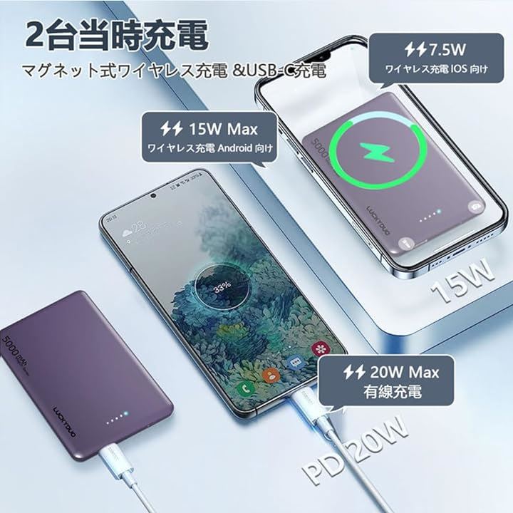 Magon モバイルバッテリー 軽量 8.6MM薄型 マグネット式ワイヤレス充電 5000mAh PD20W USB-c出力 ワイヤレス出力 15W for 15/(ダーク・パープル) Magon モバイルバッテリー 軽量 8.6MM薄型 マグネット式ワイヤレス充電 5000mAh PD20W USB-c出力 ワイヤレス出力 15W for 15/(ダーク・パープル)
