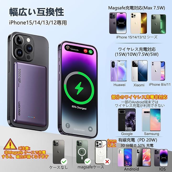 Magon モバイルバッテリー 軽量 8.6MM薄型 マグネット式ワイヤレス充電 5000mAh PD20W USB-c出力 ワイヤレス出力 15W for 15/(ダーク・パープル) Magon モバイルバッテリー 軽量 8.6MM薄型 マグネット式ワイヤレス充電 5000mAh PD20W USB-c出力 ワイヤレス出力 15W for 15/(ダーク・パープル)