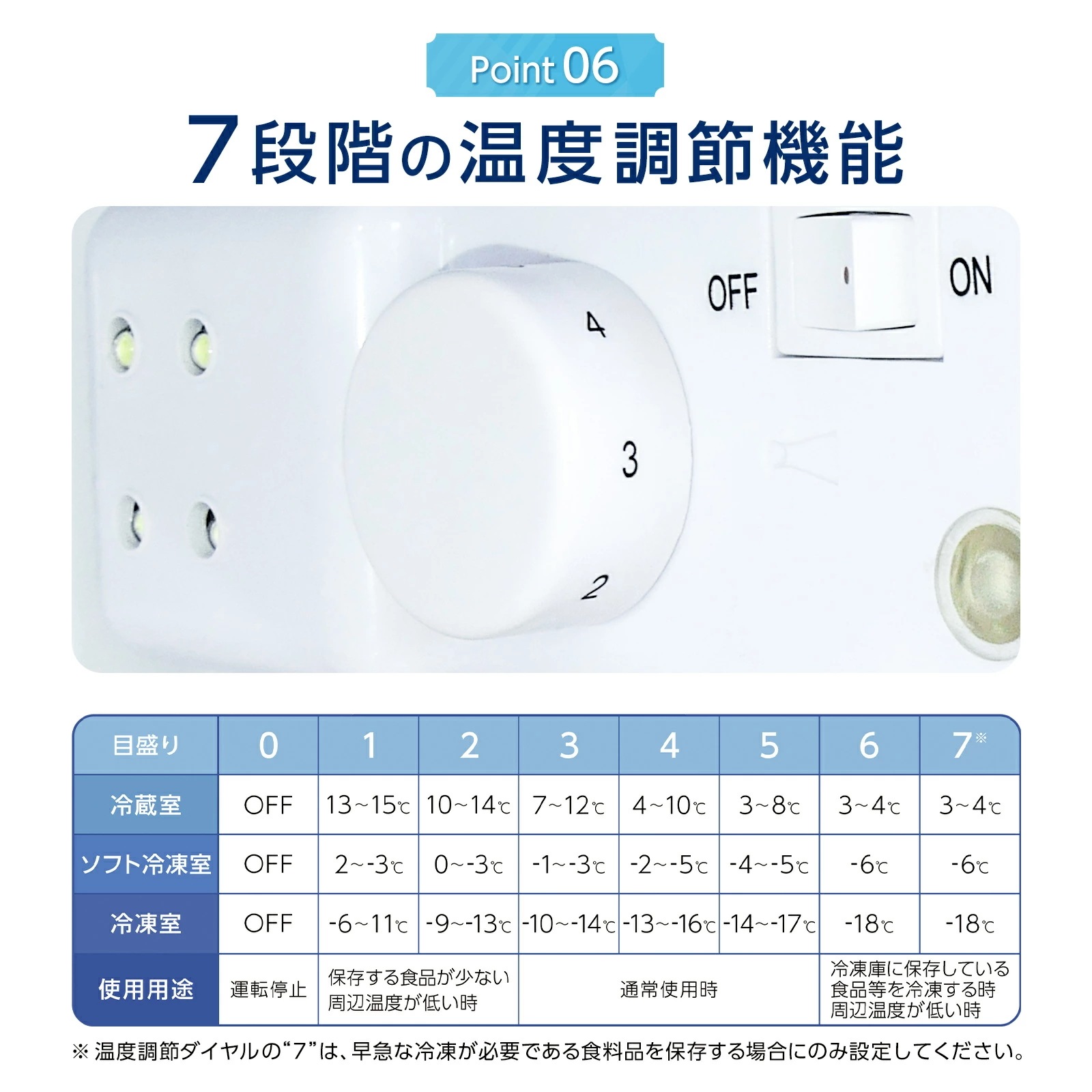 冷蔵庫 小型 ひとり暮らし ミニ冷蔵庫 3ドア ソフト冷凍室 一人暮らし 小型冷蔵庫 サブ冷蔵庫 75L ONE STEP