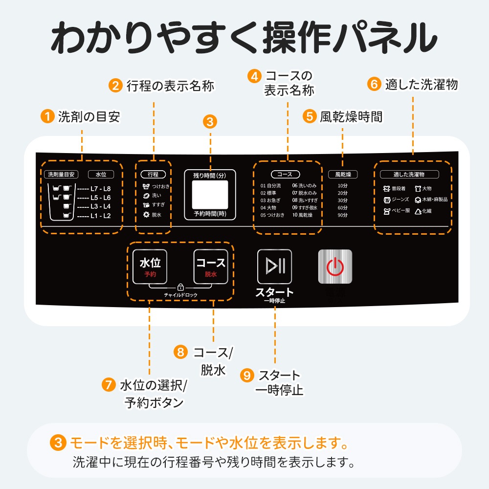 【国内発送&送·料·無·料】洗濯機 大容量 小型洗濯機 家庭用 8kg 排水ホース 小型全自動洗濯機 縦型洗濯機 洗濯 脱水 ステンレス槽 部屋干し 引越し きれい コンパク 洗濯器 家電 毛布 【国内発送&送·料·無·料】洗濯機 大容量 小型洗濯機 家庭用 8kg 排水ホース 小型全自動洗濯機 縦型洗濯機 洗濯 脱水 ステンレス槽 部屋干し 引越し きれい コンパク 洗濯器 家電 毛布