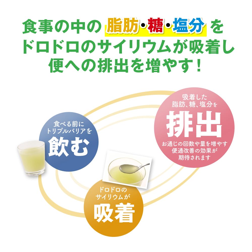日清食品 トリプルバリア 青りんご味 1箱30本入 脂肪 糖 塩分 中性脂肪 血糖値 血圧 食物繊維 機能性表示食品 日清食品 トリプルバリア 青りんご味 1箱30本入 脂肪 糖 塩分 中性脂肪 血糖値 血圧 食物繊維 機能性表示食品