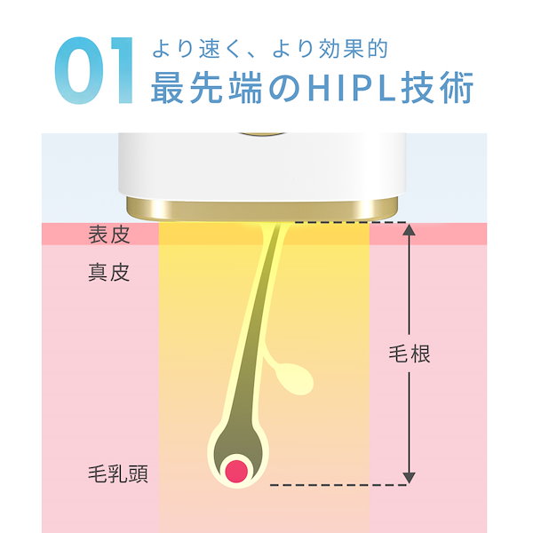 Qoo10] 脱毛器 家庭用脱毛器 HIPL 光美容器