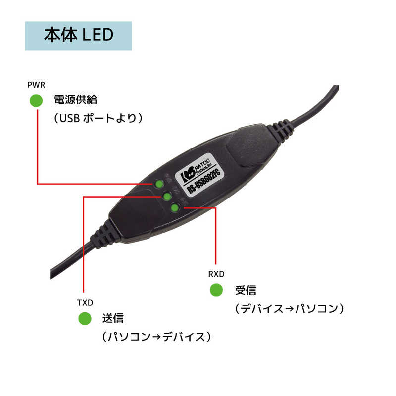 ラトックシステム　USBシリアルコンバーター(USB Cタイプ) ［Type-Cオス］　RSUSB602FC