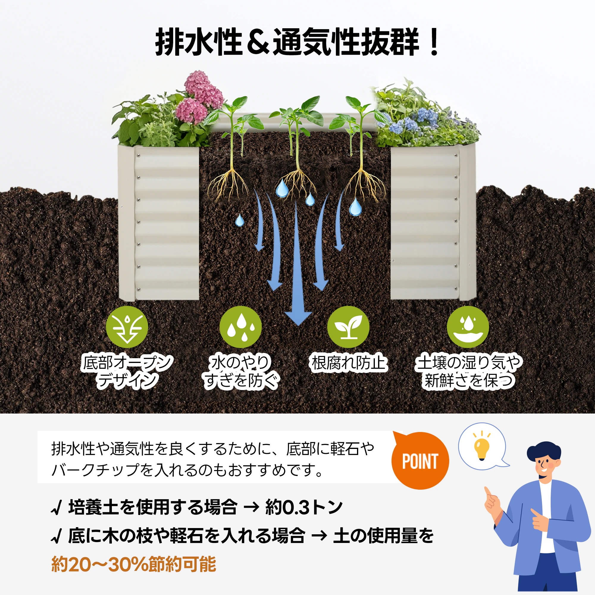 1904レイズドベッド ガーデンベッド L100×W100×H45cm 腐らない 庭 野菜 プランター 果物栽培用 ガーデンフレーム おしゃれ 組立簡単 ガーデンボックス 屋外 家庭菜園 DIY 野菜 1904レイズドベッド ガーデンベッド L100×W100×H45cm 腐らない 庭 野菜 プランター 果物栽培用 ガーデンフレーム おしゃれ 組立簡単 ガーデンボックス 屋外 家庭菜園 DIY 野菜