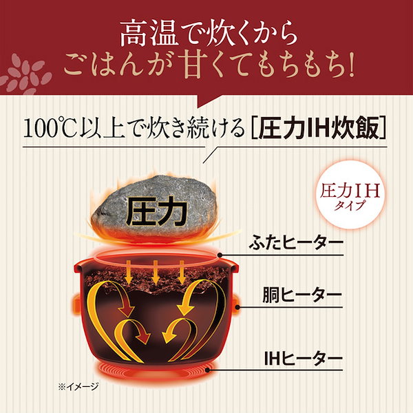 値下げ【高級】象印炊飯器 5.5号極め炊き 圧力IH NW-YB10AM-BZ Qoo10] 象印 炊飯器 5.5合炊き 圧力IH炊飯器 極