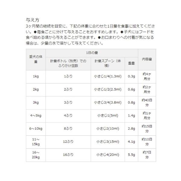 ニッピ あしたも走ろっ 160g x2個 足腰想いのコラーゲン 魚由来 犬用 サプリメント