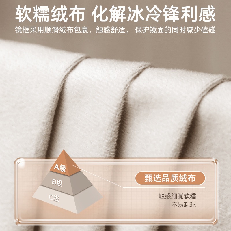 ウェーブフルボディミラーフロアからセーリングミラーledスマートホームベッドルームガールズスペシャル型のライトフィッティングドレッシングミラー ウェーブフルボディミラーフロアからセーリングミラーledスマートホームベッドルームガールズスペシャル型のライトフィッティングドレッシングミラー