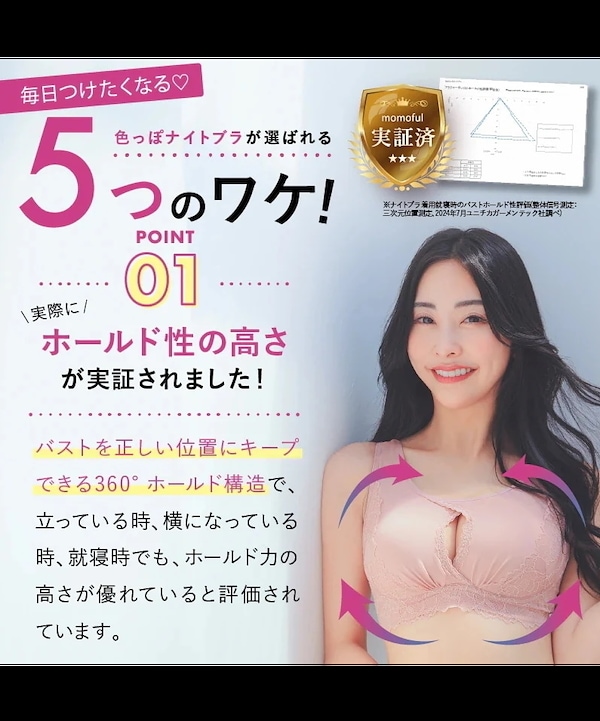 Qoo10 momoful 色っぽナイトブラ 2枚セット 無地 ナイ