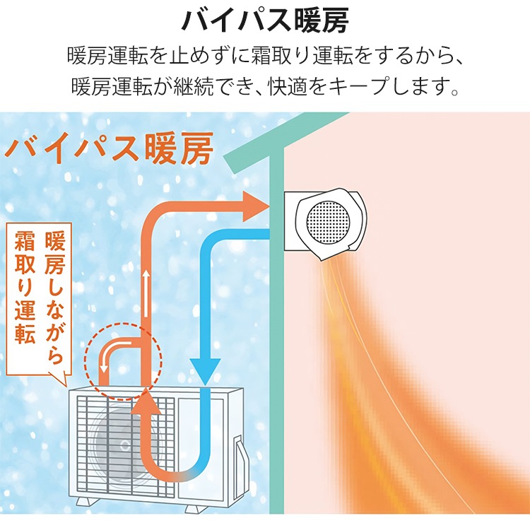 エアコン おもに6畳 Xシリーズ 2024年モデル 省エネ ノクリアクリーンシステム AI ハイブリッド気流 単相100V AS-X224R-W