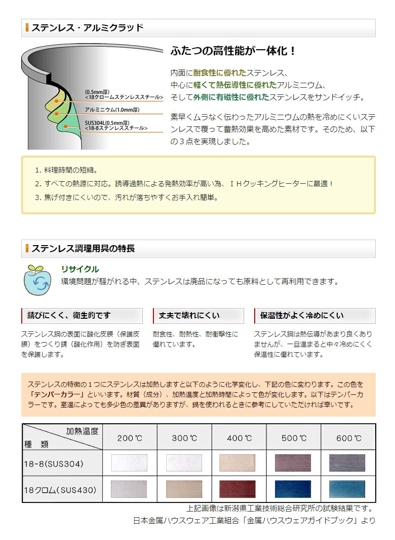 日本製ピナクル２ 深型両手鍋 20cm キッチン用品 食器 調理器具 鍋 フライパン 両手鍋 21cm2
