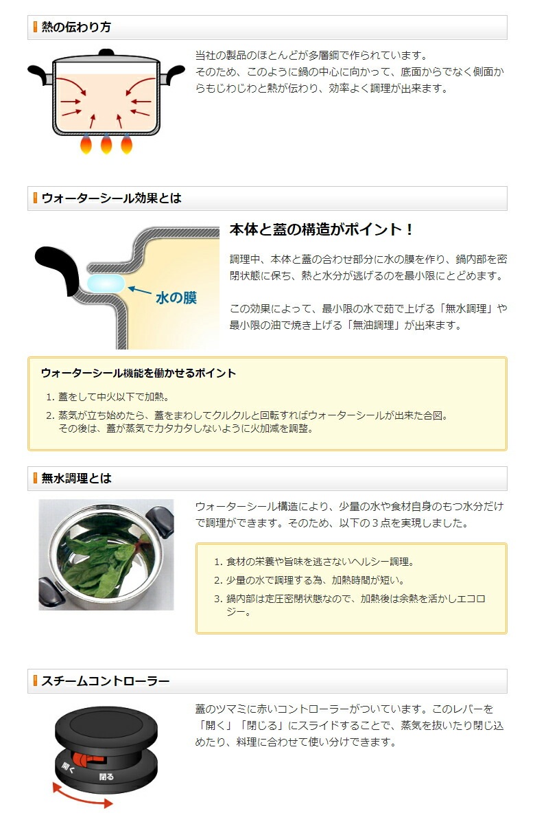 日本製ピナクル２ 深型両手鍋 20cm キッチン用品 食器 調理器具 鍋 フライパン 両手鍋 21cm2