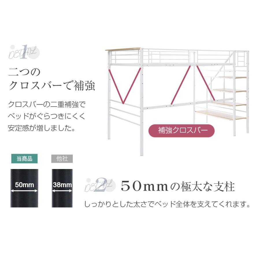 短納期！【メッシュ床板】ロフトベッド 階段付き S パイプベッド シングル コンセント付き 収納 シェルフ付き 子供ベッド ハイタイプ　スチール 耐震 ベッド シングル
