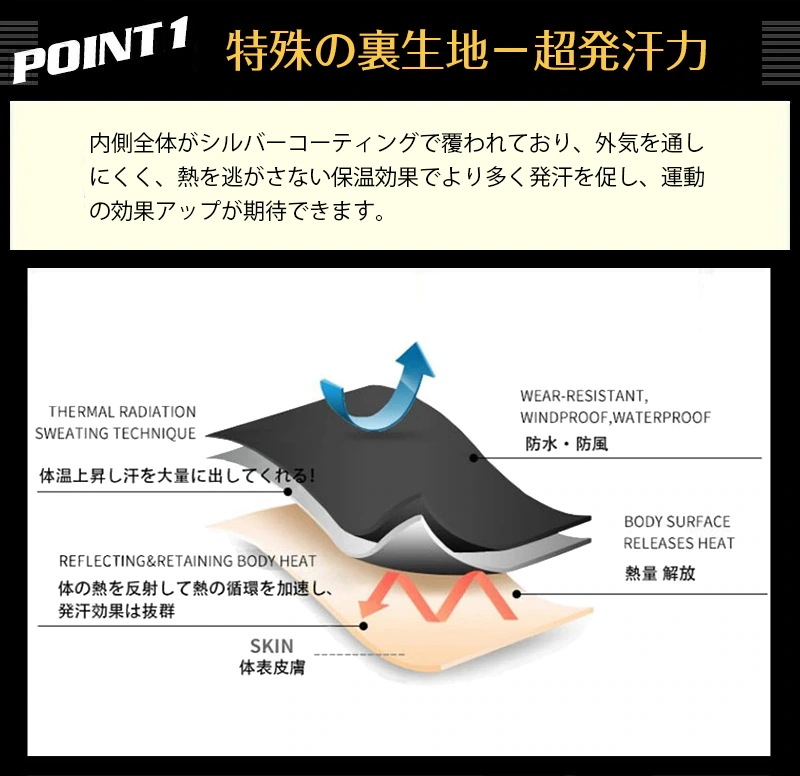 サウナスーツ レディース 上下セット フィットネスウェア パンツ ダイエット 発汗 ウェア ホットシェイパー シェイプアップ 上半身 下半身 痩せ 健康 ランニング スポーツ アウトドア ジョギング サウナスーツ レディース 上下セット フィットネスウェア パンツ ダイエット 発汗 ウェア ホットシェイパー シェイプアップ 上半身 下半身 痩せ 健康 ランニング スポーツ アウトドア ジョギング