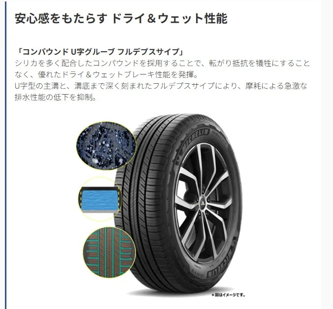 225/55R18 98V PRIMACY SUV+ 4本セット 24年製 夏タイヤ SUV専用 [営業日午前着金で当日出荷][在庫有-取付店直送可]