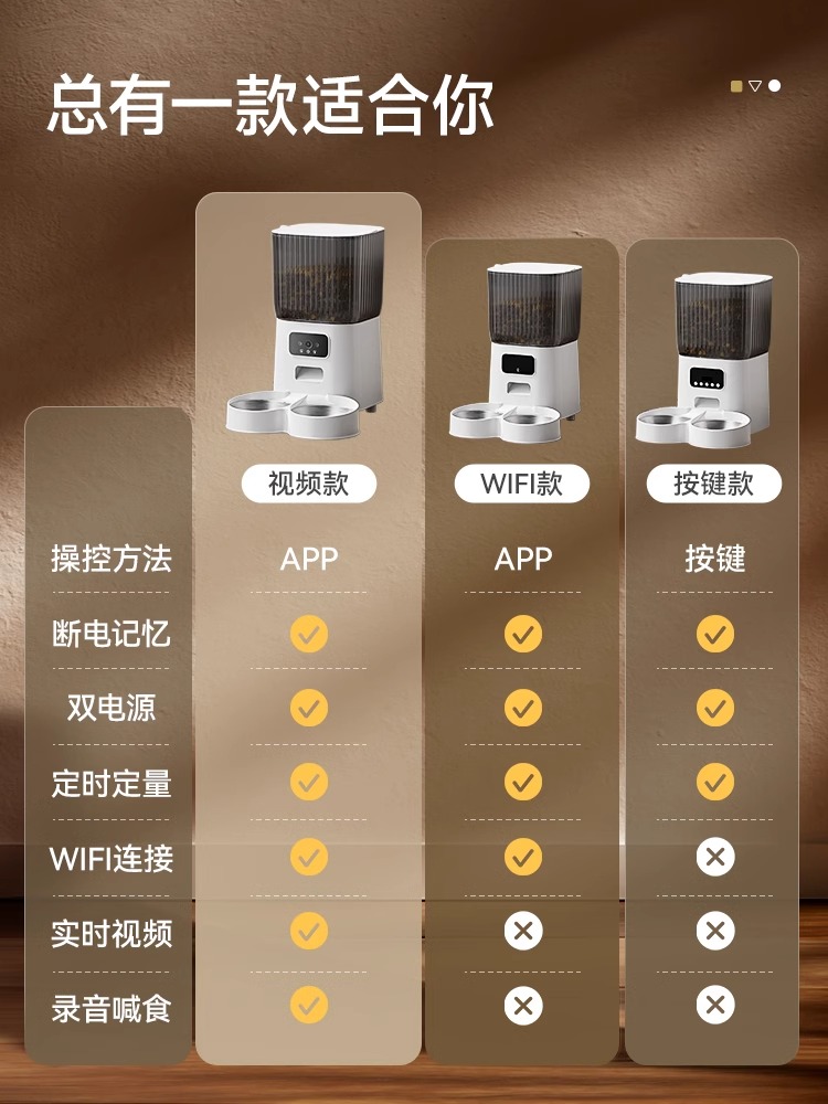 猫用自動給餌器 ペット猫・犬向け 遠隔操作で定時定量給餌可能 モニタリング機能付き スマート音声ナビゲーション付き 猫用自動給餌器 ペット猫・犬向け 遠隔操作で定時定量給餌可能 モニタリング機能付き スマート音声ナビゲーション付き