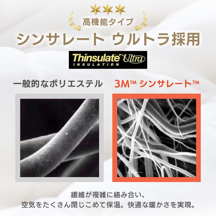 高機能保温わた掛けふとん KKF-TUN15-SD アイボリー 新生活