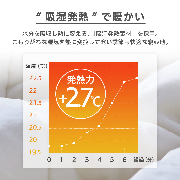 高機能保温わた掛けふとん KKF-TUN15-SD アイボリー 新生活