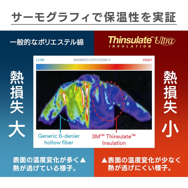 高機能保温わた掛けふとん KKF-TUN15-SD アイボリー 新生活