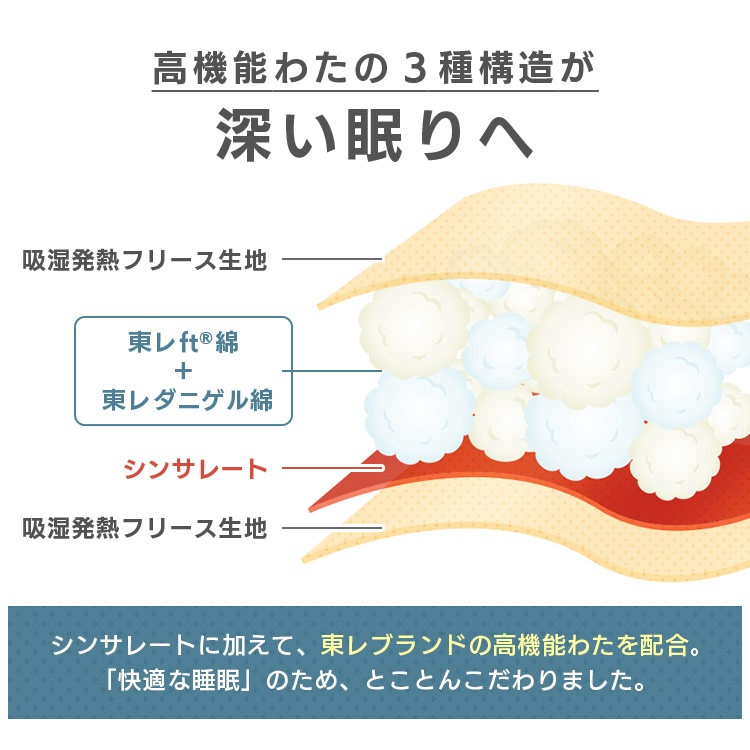 高機能保温わた掛けふとん KKF-TUN15-SD アイボリー 新生活