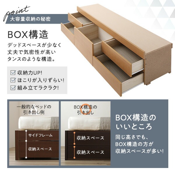 [組立設置サービス付き] 収納 ベッド ヘッドレス 通常丈 セミダブル 3ゾーンポケットコイルマットレス付き ブラウン 収納付き すのこ 日本製 （北海道/沖縄/離島配送不可）