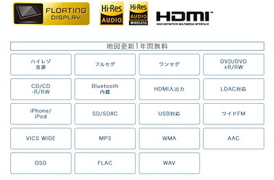 新品定番 KENWOOD(ケンウッド) カーナビ : カー用品 定番お得